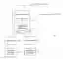 Fig. 01 - Concurrency method for forecasting impact of speed tiers on consumption