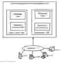 Fig. 01 - System and method for processing service requests using logical environments