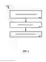Fig. 06 - System and method for processing service requests using logical environments