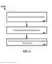 Fig. 08 - System and method for processing service requests using logical environments