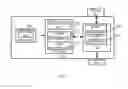 Fig. 05 - Preventing a loop in a vertical stack network