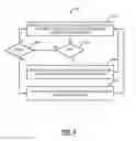 Fig. 05 - Continuity check protocol optimization systems and methods