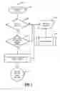 Fig. 08 - Continuity check protocol optimization systems and methods