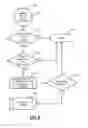 Fig. 09 - Continuity check protocol optimization systems and methods