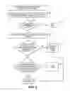 Fig. 04 - Self-bootstrapping BFD session over MPLS LSP