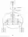 Fig. 02 - Distributed virtual private network