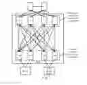Fig. 02 - Forwarding packets
