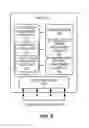 Fig. 14 - Scalable MAC address virtualization