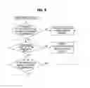 Fig. 06 - METHOD AND DEVICE FOR CONFIGURING LINK IN WIRELESS LAN SYSTEM