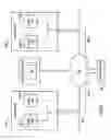 Fig. 09 - Flow based network service insertion