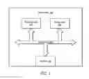 Fig. 02 - Load condition based transfer of processing responsibility