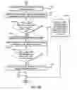 Fig. 08 - Load condition based transfer of processing responsibility