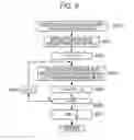 Fig. 06 - Information processing system, information processing apparatus, and non-transitory computer readable medium