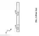 Fig. 04 - Secure handle for intra-and inter-processor communications