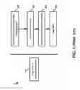 Fig. 05 - Secure handle for intra-and inter-processor communications