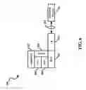 Fig. 07 - Secure handle for intra-and inter-processor communications