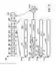 Fig. 22 - Secure handle for intra-and inter-processor communications