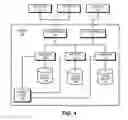 Fig. 09 - Priority-based processing of messages from multiple servers