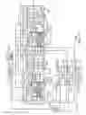 Fig. 02 - Determining an active management uplink