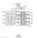 Fig. 08 - Determining an active management uplink