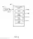 Fig. 10 - Determining an active management uplink