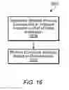 Fig. 19 - Monitoring computer process resource usage