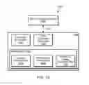 Fig. 24 - Monitoring computer process resource usage
