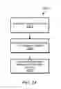 Fig. 25 - Monitoring computer process resource usage