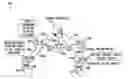 Fig. 01 - Low-cost flow matching in software defined networks without TCAMS