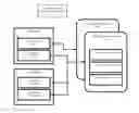 Fig. 01 - Automatic Multi-Application Scanner for Application Migration to Cloud