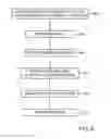 Fig. 10 - Cable backplane