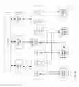 Fig. 03 - Method and system for VTEP redundancy in a multichassis link aggregation domain