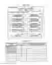 Fig. 27 - Communication management apparatus, communication apparatus, and communication method