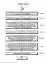 Fig. 29 - Communication management apparatus, communication apparatus, and communication method