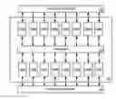 Fig. 01 - Virtual output queue linked list management scheme for switch fabric