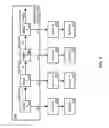 Fig. 03 - Virtual output queue linked list management scheme for switch fabric