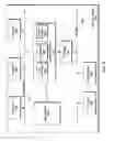 Fig. 07 - Virtual output queue linked list management scheme for switch fabric