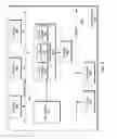 Fig. 07 - Packet queue depth sorting scheme for switch fabric