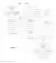 Fig. 09 - Method and system for using subjects in instant messaging sessions on a mobile device