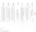 Fig. 04 - Instant Messaging