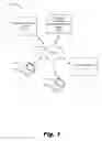 Fig. 02 - NOTIFYING A USER OF AN INSTANT MESSAGING (IM) SERVICE ABOUT A MODIFICATION MADE TO AN OPPORTUNITY