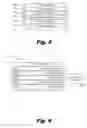 Fig. 06 - NOTIFYING A USER OF AN INSTANT MESSAGING (IM) SERVICE ABOUT A MODIFICATION MADE TO AN OPPORTUNITY