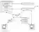 Fig. 01 - THANK YOU MESSAGE PROCESSING SYSTEM AND METHOD FOR ONLINE GIFTING