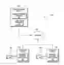 Fig. 01 - Automatic determination of additional languages used in social networks