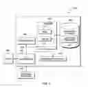 Fig. 05 - Automatic determination of additional languages used in social networks