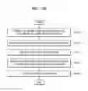 Fig. 05 - Apparatus and method for providing information