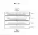 Fig. 06 - Apparatus and method for providing information