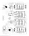 Fig. 51 - Apparatus and method for providing information