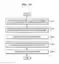 Fig. 71 - Apparatus and method for providing information