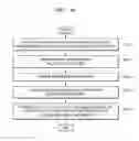 Fig. 72 - Apparatus and method for providing information